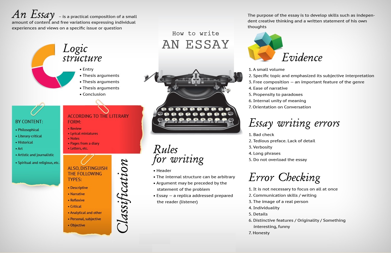 Best essay writing services in uk
